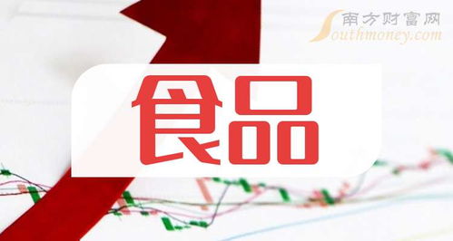 广西食品企业排名上市公司 2025年6月20日