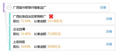 广西宜州玻璃纤维制品厂